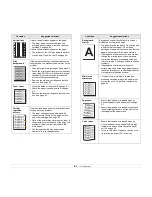 Предварительный просмотр 41 страницы Samsung ML-2851ND User Manual