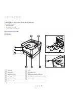 Предварительный просмотр 21 страницы Samsung ML-2855 Series User Manual