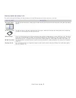 Preview for 18 page of Samsung ML-2855ND-TAA - Monochrome Laser Printer Taa User Manual