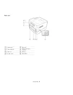 Preview for 22 page of Samsung ML-2855ND-TAA - Monochrome Laser Printer Taa User Manual