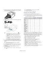 Preview for 39 page of Samsung ML-2855ND-TAA - Monochrome Laser Printer Taa User Manual