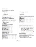 Preview for 43 page of Samsung ML-2855ND-TAA - Monochrome Laser Printer Taa User Manual