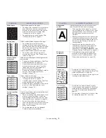 Preview for 73 page of Samsung ML-2855ND-TAA - Monochrome Laser Printer Taa User Manual