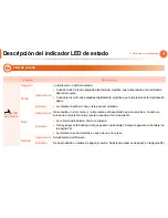 Preview for 65 page of Samsung ML-295 Series (Spanish) Manual Del Usuario