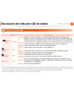 Preview for 66 page of Samsung ML-295 Series (Spanish) Manual Del Usuario