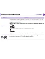 Preview for 180 page of Samsung ML-295 Series (Spanish) Manual Del Usuario