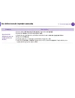 Preview for 184 page of Samsung ML-295 Series (Spanish) Manual Del Usuario