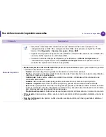 Preview for 185 page of Samsung ML-295 Series (Spanish) Manual Del Usuario