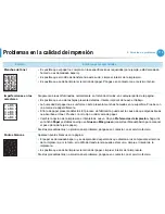 Preview for 210 page of Samsung ML-295 Series (Spanish) Manual Del Usuario