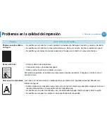 Preview for 215 page of Samsung ML-295 Series (Spanish) Manual Del Usuario