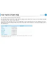 Preview for 45 page of Samsung ML-2955DW/XAA (Korean) User Manual