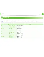 Preview for 67 page of Samsung ML-2955DW/XAA (Korean) User Manual