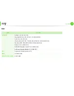 Preview for 73 page of Samsung ML-2955DW/XAA (Korean) User Manual