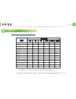 Preview for 86 page of Samsung ML-2955DW/XAA (Korean) User Manual