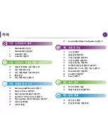 Preview for 99 page of Samsung ML-2955DW/XAA (Korean) User Manual