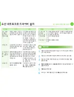 Preview for 116 page of Samsung ML-2955DW/XAA (Korean) User Manual