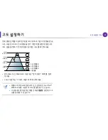 Preview for 168 page of Samsung ML-2955DW/XAA (Korean) User Manual