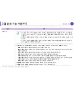 Preview for 179 page of Samsung ML-2955DW/XAA (Korean) User Manual