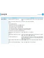 Preview for 197 page of Samsung ML-2955DW/XAA (Korean) User Manual