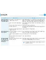 Preview for 199 page of Samsung ML-2955DW/XAA (Korean) User Manual