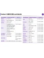 Предварительный просмотр 214 страницы Samsung ML-2955DW/XAA (Korean) User Manual