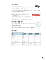 Preview for 4 page of Samsung ML 3050 - B/W Laser Printer (Korean) User Manual