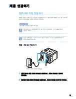 Preview for 34 page of Samsung ML 3050 - B/W Laser Printer (Korean) User Manual