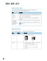 Preview for 59 page of Samsung ML 3050 - B/W Laser Printer (Korean) User Manual