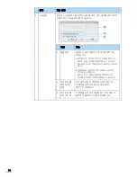 Preview for 87 page of Samsung ML 3050 - B/W Laser Printer (Korean) User Manual