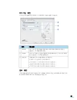 Preview for 88 page of Samsung ML 3050 - B/W Laser Printer (Korean) User Manual