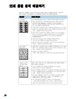 Preview for 177 page of Samsung ML 3050 - B/W Laser Printer (Korean) User Manual