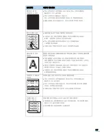 Preview for 180 page of Samsung ML 3050 - B/W Laser Printer (Korean) User Manual