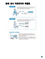 Preview for 208 page of Samsung ML 3050 - B/W Laser Printer (Korean) User Manual