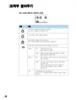 Предварительный просмотр 21 страницы Samsung ML 3050 - B/W Laser Printer User Manual