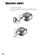 Предварительный просмотр 121 страницы Samsung ML 3050 - B/W Laser Printer User Manual