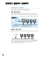 Предварительный просмотр 131 страницы Samsung ML 3050 - B/W Laser Printer User Manual