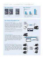 Preview for 4 page of Samsung ML-3050 Series Brochure & Specs