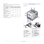 Preview for 9 page of Samsung ML-3050 Series Manual