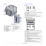 Preview for 10 page of Samsung ML-3050 Series Manual