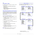 Preview for 12 page of Samsung ML-3050 Series Manual