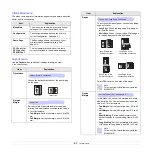 Preview for 13 page of Samsung ML-3050 Series Manual