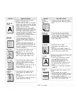 Предварительный просмотр 53 страницы Samsung ML-3051N User Manual