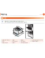 Предварительный просмотр 16 страницы Samsung ML-330 Series (Korean) User Manual