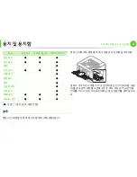 Предварительный просмотр 35 страницы Samsung ML-330 Series (Korean) User Manual