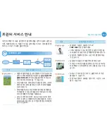 Предварительный просмотр 102 страницы Samsung ML-330 Series (Korean) User Manual