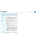 Предварительный просмотр 168 страницы Samsung ML-330 Series (Korean) User Manual