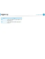 Предварительный просмотр 169 страницы Samsung ML-330 Series (Korean) User Manual