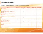 Preview for 7 page of Samsung ML-331 D Series User Manual