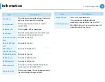 Preview for 65 page of Samsung ML-331 Series User Manual