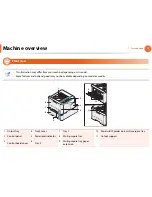 Preview for 17 page of Samsung ML-3310ND User Manual